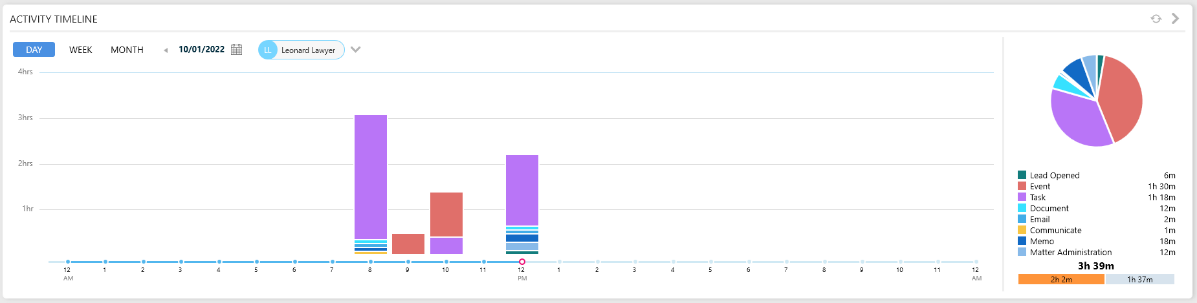 brokendashboard5.png